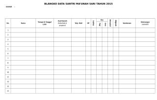 BLANGKO DATA SANTRI 2015.doc