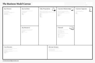 business_model_canvas_poster.pdf