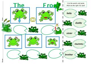 The Frog Family - colour.doc